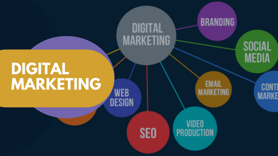 The Importance Of Digital Marketing For Your Business